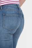Produktová fotografia Denim