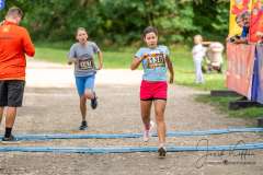 Draždiak Run Draždiak Run